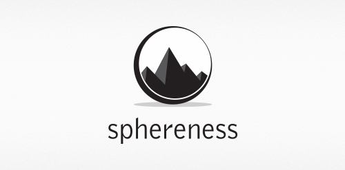 Sphereness